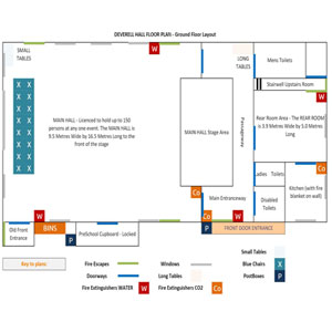 Floor Plan Main Hall Groundfloor